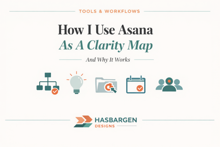 Header graphic for How I Use Asana as a Clarity Map with teal and orange icons.